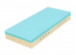 Partnerská matrace 1+1 Zdarma Super Fox blue 26 Classic - 90x200cm
